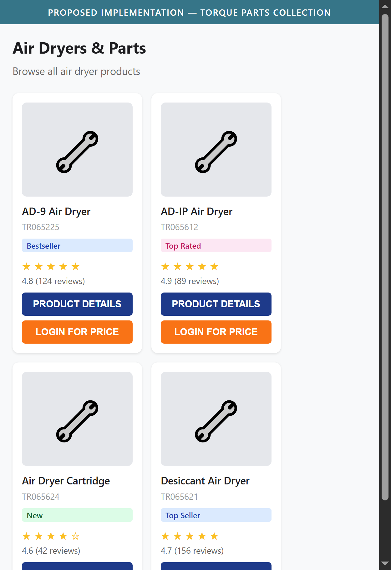 Proposed Implementation — Torque Parts Collection